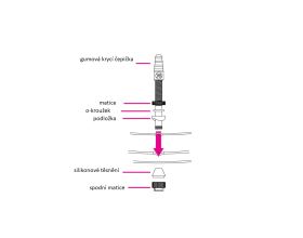 High flow bezdušový ventilek 76projects velikost 3 (3)